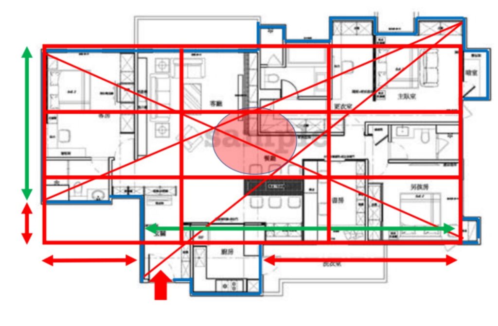 orientación vivienda feng shui profesional